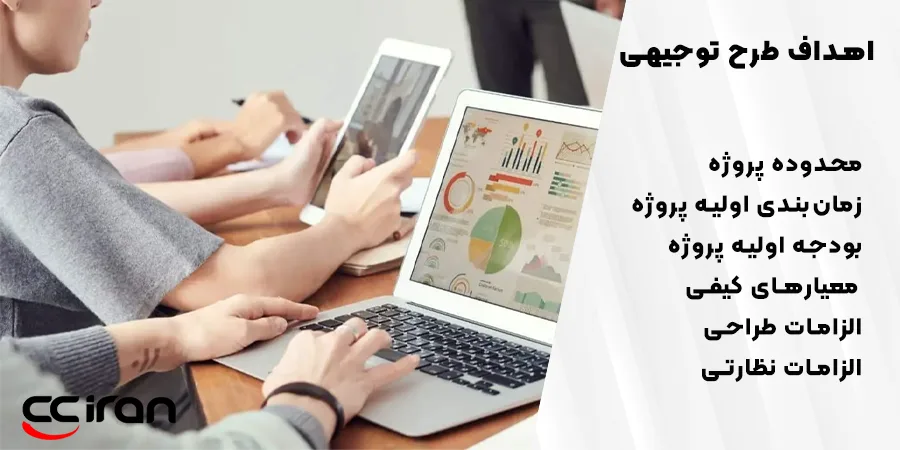 در طرح توجیهی چه اهدافی دنبال می‌شوند؟